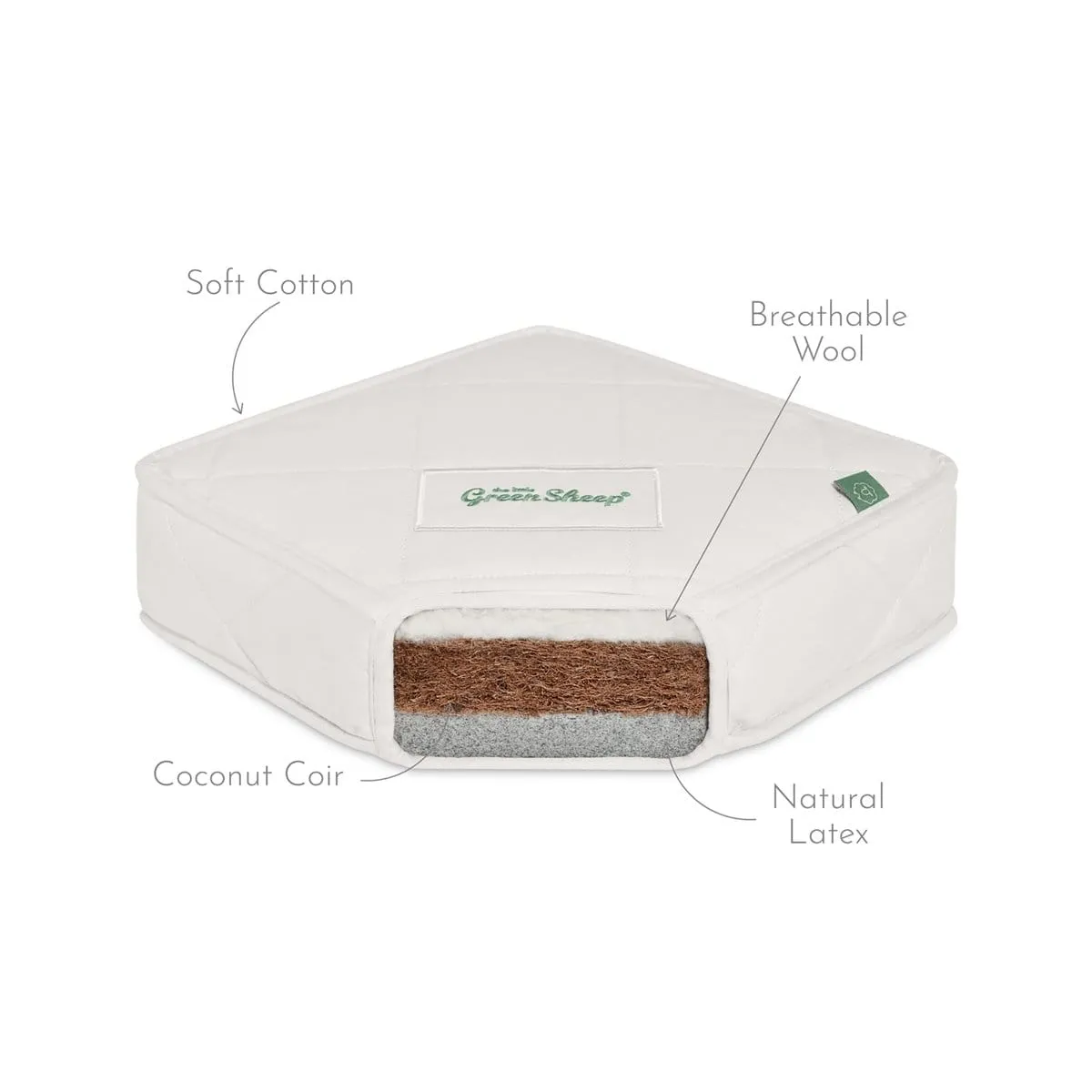 Little Green Sheep Natural Twist Cot Mattress to fit Boori / Stokke Home Cot / Pottery Barn Kids - 70x132cm