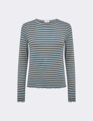 LR-IKA 11 Blouse Light blue